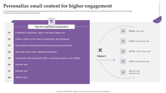 Personalize Email Content For Higher Engagement Ppt Icon Vector PDF