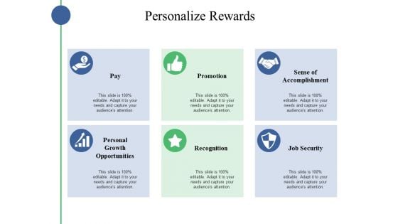 Personalize Rewards Ppt PowerPoint Presentation Portfolio Example