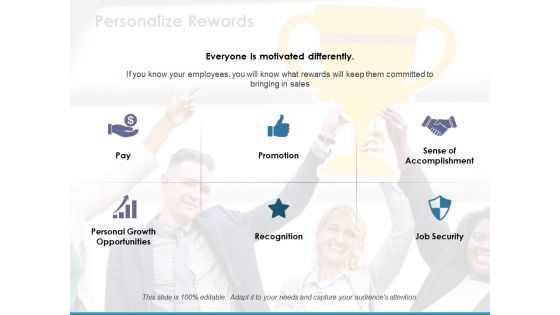 Personalize Rewards Ppt PowerPoint Presentation Professional Gallery