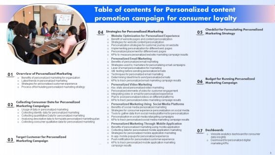 Personalized Content Promotion Campaign For Consumer Loyalty Ppt PowerPoint Presentation Complete Deck With Slides