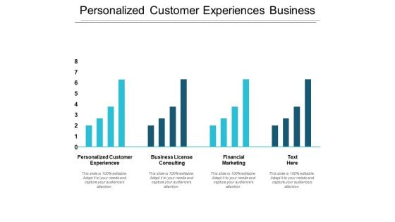 Personalized Customer Experiences Business License Consulting Finance Marketing Ppt PowerPoint Presentation Infographic Template Professional Personalized Customer Experiences Business License Consulting Finance Marketing Ppt PowerPoint Presentation Infographic Template Professional
