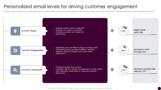 Personalized Email Levels For Driving Customer Engagement Strategies For Acquiring Consumers Formats PDF