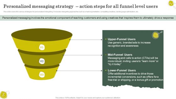 Personalized Messaging Strategy Action Steps For All Funnel Level Users Diagrams PDF
