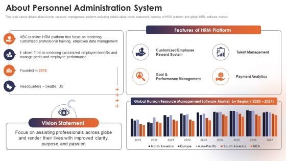 Personnel Administration System About Personnel Administration System Professional PDF