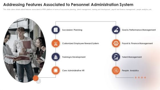 Personnel Administration System Addressing Features Associated To Personnel Administration System Microsoft PDF