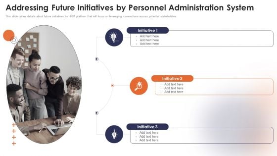 Personnel Administration System Addressing Future Initiatives By Personnel Administration System Microsoft PDF