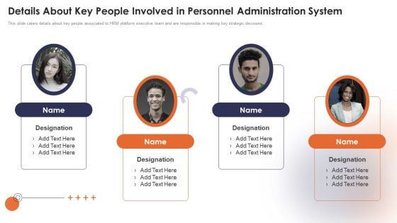 Personnel Administration System Details About Key People Involved In Personnel Administration System Icons PDF