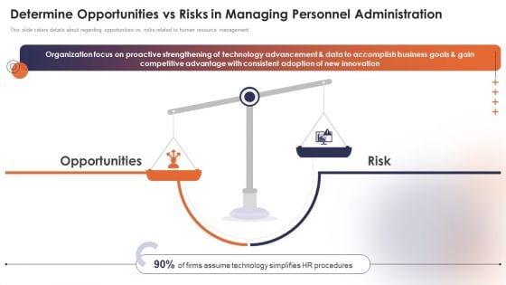 Personnel Administration System Determine Opportunities Vs Risks In Managing Personnel Administration Themes PDF