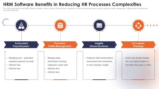 Personnel Administration System HRM Software Benefits In Reducing HR Processes Complexities Slides PDF