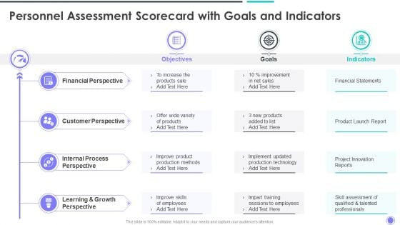 Personnel Assessment Scorecard With Goals And Indicators Microsoft PDF Personnel Assessment Scorecard With Goals And Indicators Microsoft PDF