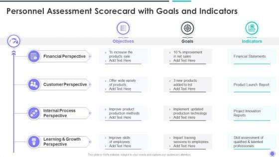 Personnel Assessment Scorecard With Goals And Indicators Microsoft PDF