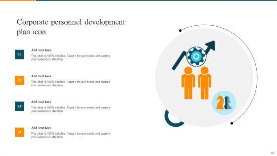 Personnel Development Plan Ppt PowerPoint Presentation Complete Deck With Slides