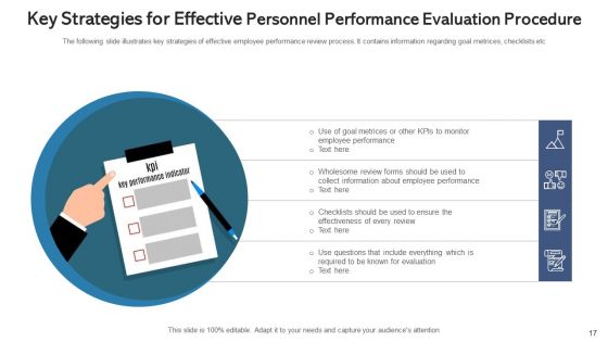Personnel Performance Evaluation Procedure Training Programs Ppt PowerPoint Presentation Complete Deck With Slides