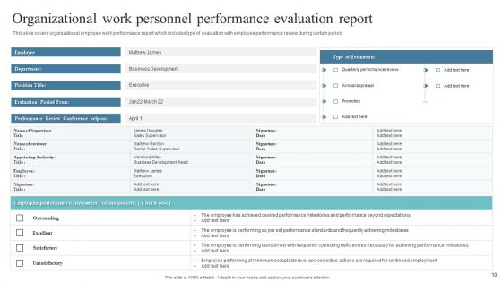 Personnel Performance Evaluation Report Ppt PowerPoint Presentation Complete Deck With Slides
