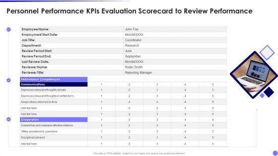 Personnel Performance Kpis Evaluation Scorecard To Review Performance Summary PDF