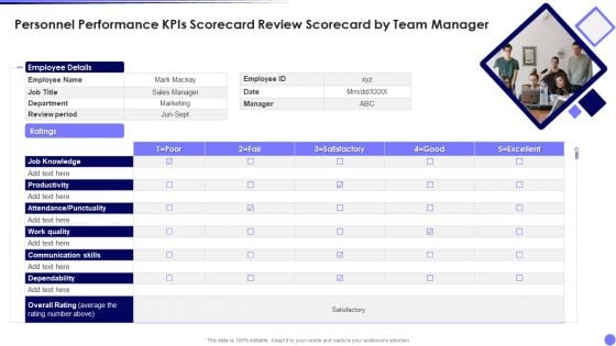 Personnel Performance Kpis Scorecard Review Scorecard By Team Manager Rules PDF