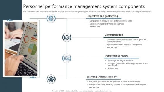 Personnel Performance Management System Components Designs PDF