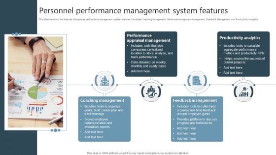 Personnel Performance Management System Features Clipart PDF