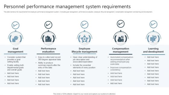 Personnel Performance Management System Requirements Rules PDF Personnel Performance Management System Requirements Rules PDF