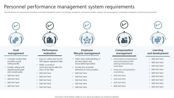 Personnel Performance Management System Requirements Rules PDF