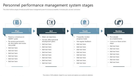 Personnel Performance Management System Stages Themes PDF
