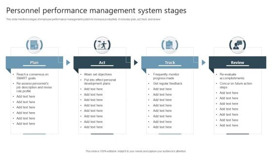 Personnel Performance Management System Stages Themes PDF Personnel Performance Management System Stages Themes PDF