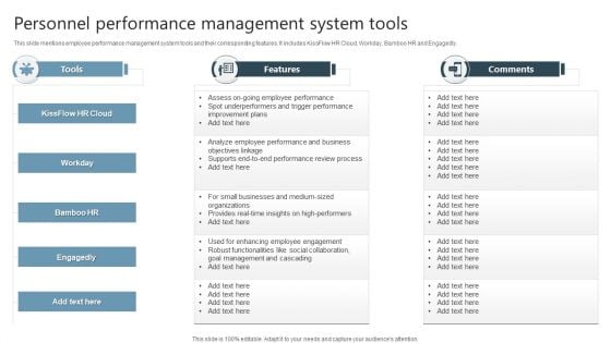 Personnel Performance Management System Tools Background PDF