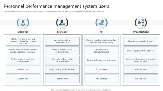 Personnel Performance Management System Users Graphics PDF
