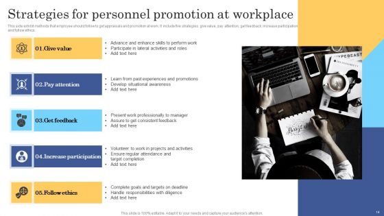 Personnel Promotion Ppt PowerPoint Presentation Complete Deck With Slides