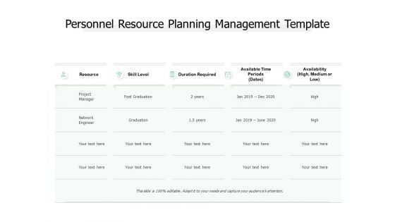 Personnel Resource Planning Management Template Ppt PowerPoint Presentation Portfolio Display