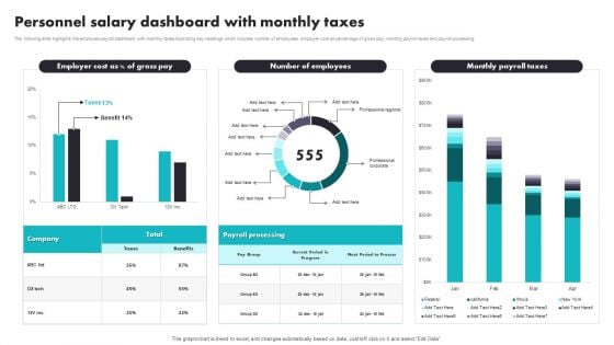 Personnel Salary Dashboard With Monthly Taxes Introduction PDF