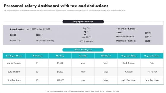 Personnel Salary Dashboard With Tax And Deductions Inspiration PDF