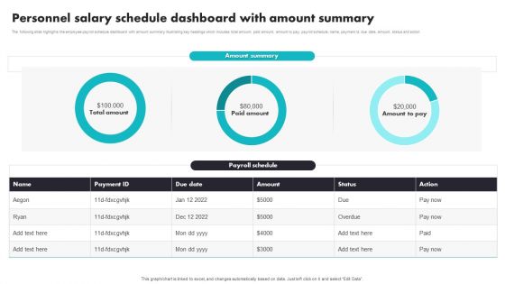 Personnel Salary Schedule Dashboard With Amount Summary Background PDF