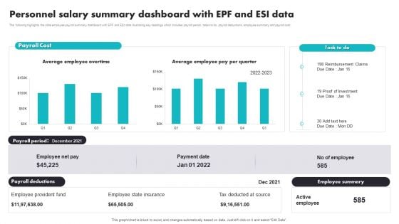 Personnel Salary Summary Dashboard With EPF And ESI Data Brochure PDF