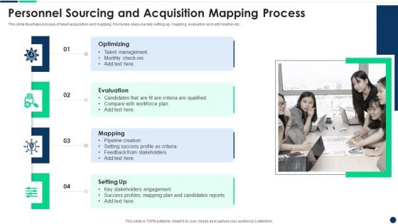 Personnel Sourcing And Acquisition Mapping Process Inspiration PDF