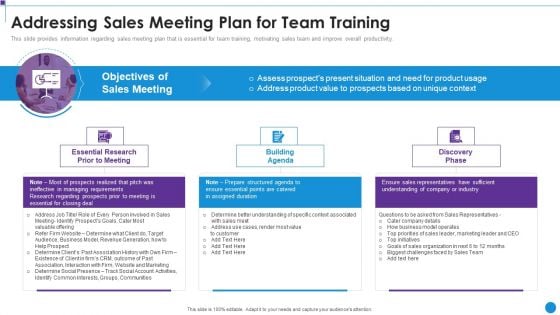 Personnel Training Playbook Addressing Sales Meeting Plan For Team Training Sample PDF