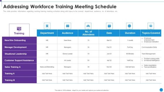 Personnel Training Playbook Addressing Workforce Training Meeting Schedule Pictures PDF
