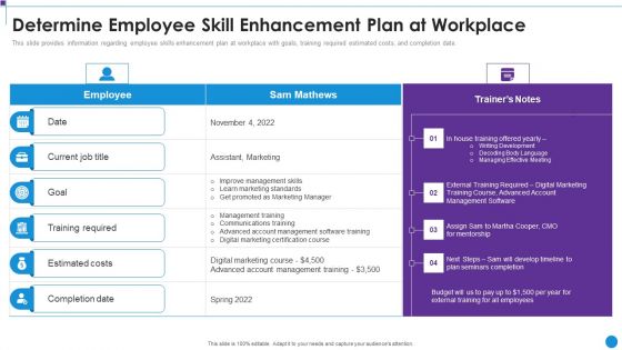 Personnel Training Playbook Determine Employee Skill Enhancement Plan At Workplace Slides PDF
