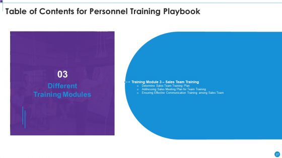 Personnel Training Playbook Ppt PowerPoint Presentation Complete Deck With Slides