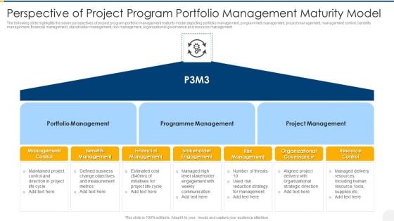 Perspective Of Project Program Portfolio Management Maturity Model Graphics PDF Perspective Of Project Program Portfolio Management Maturity Model Graphics PDF