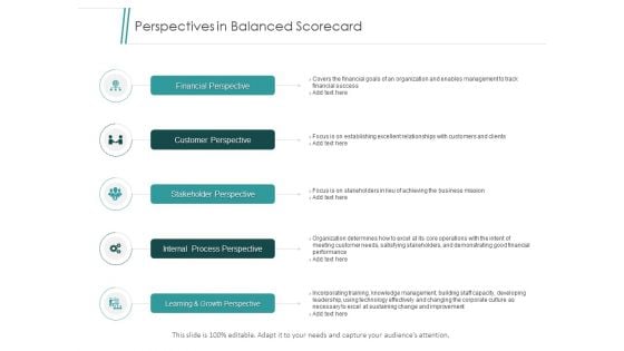 Perspectives In Balanced Scorecard Ppt PowerPoint Presentation Icon Slideshow Perspectives In Balanced Scorecard Ppt PowerPoint Presentation Icon Slideshow