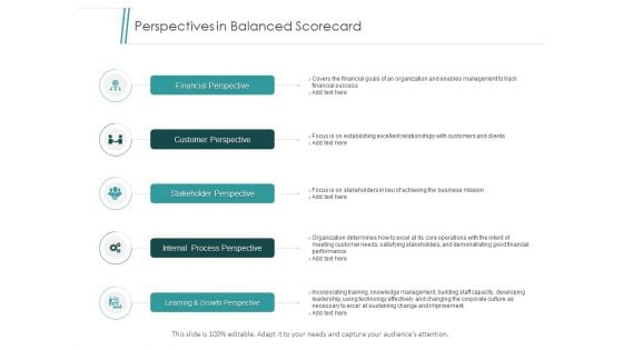 Perspectives In Balanced Scorecard Ppt PowerPoint Presentation Icon Slideshow