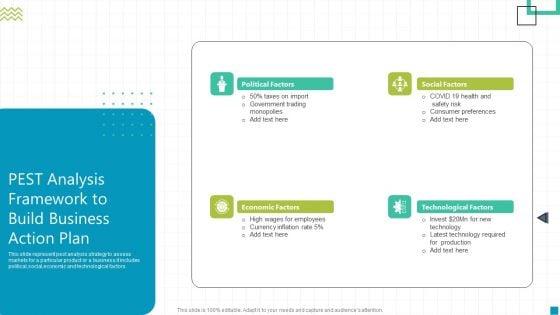 Pest Analysis Framework To Build Business Action Plan Ppt Styles Skills PDF