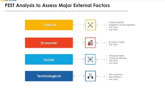 Pest Analysis To Assess Major External Factors Mockup PDF