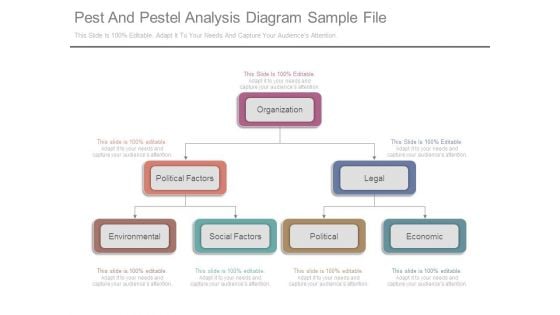 Pest And Pestel Analysis Diagram Sample File