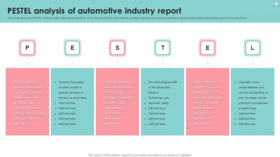 Pestel Analysis Of Automotive Industry Report Professional PDF