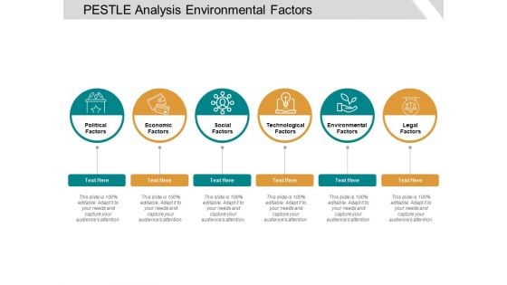 Pestle Analysis Environmental Factors Ppt PowerPoint Presentation Inspiration Visuals
