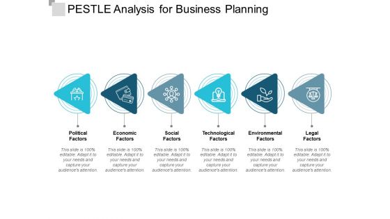 Pestle Analysis For Business Planning Ppt PowerPoint Presentation Slides Model