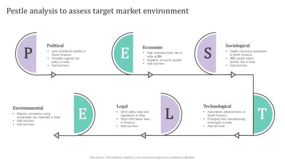 Pestle Analysis To Assess Target Market Environment Ppt PowerPoint Presentation File Slides PDF Pestle Analysis To Assess Target Market Environment Ppt PowerPoint Presentation File Slides PDF