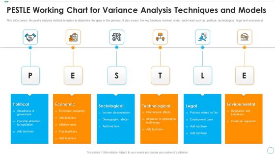 Pestle Working Chart For Variance Analysis Techniques And Models Infographics PDF